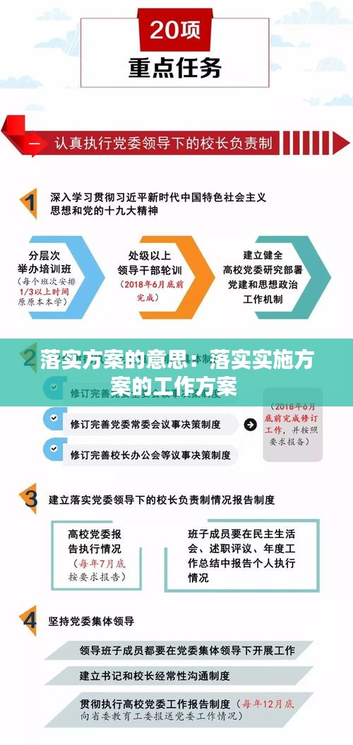 龙到天宫告猴王兔儿飞奔报喜来狗在门前守其是什么生肖警惕虚假宣传、全面解答与解释、实时解答解释落实