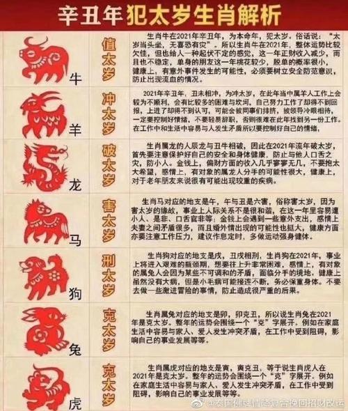 天上脅聲舉畫挠，是七是八任君选打一最佳准确生肖详细解答、解释与落实、精准解答解释落实